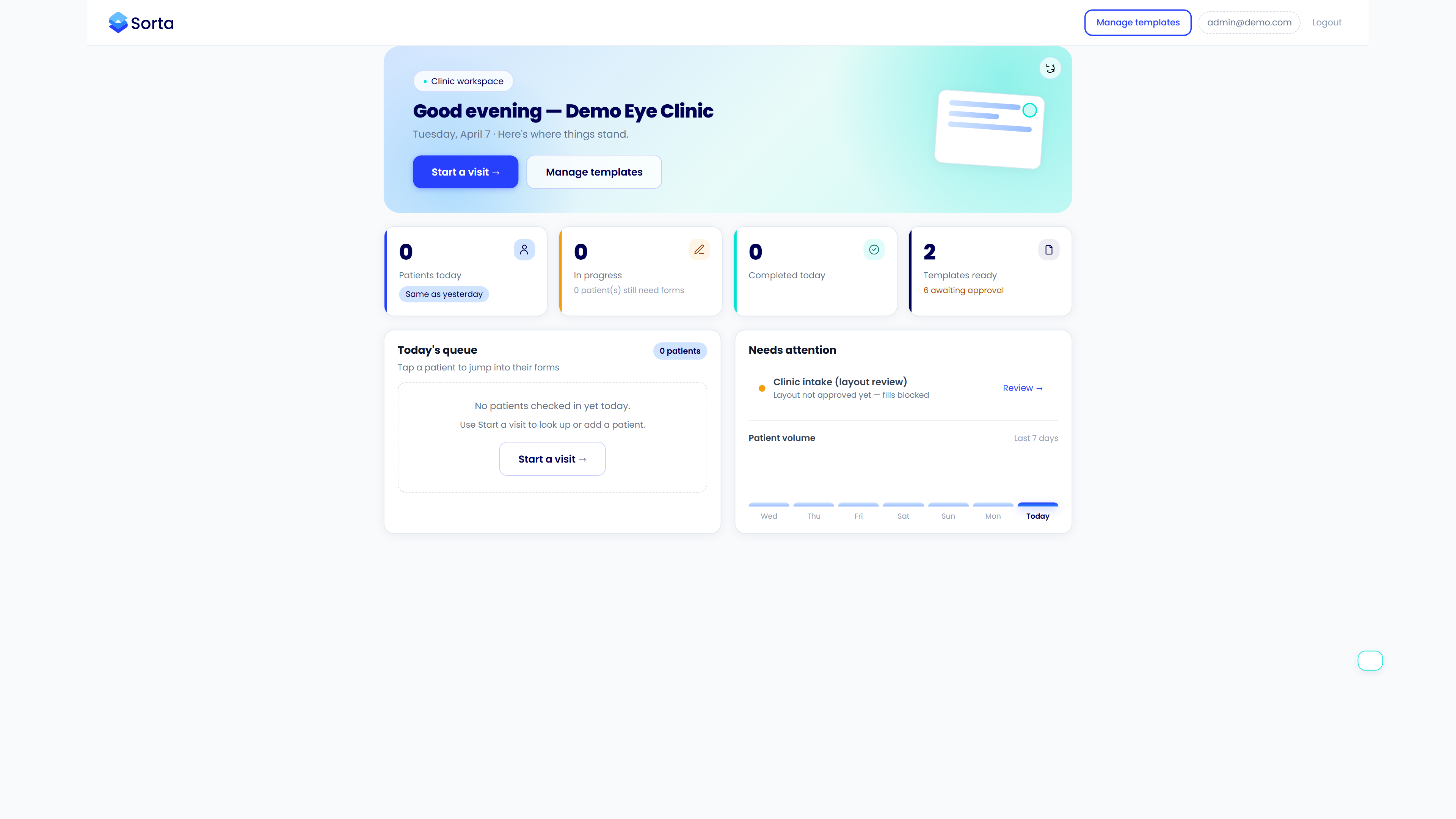 Sorta clinic dashboard showing today's queue and paperwork status